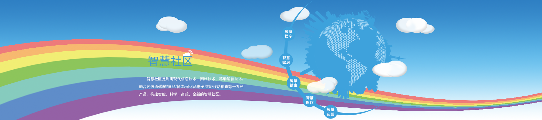 智慧社区
